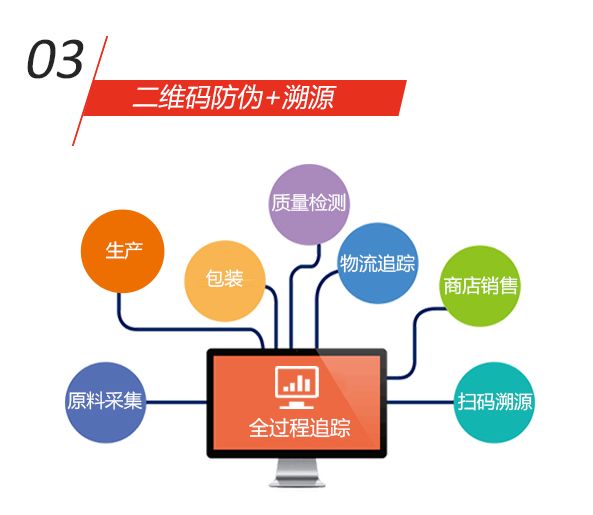 澳门一码一肖一特一中管家婆,实地数据评估解析_Prestige86.795