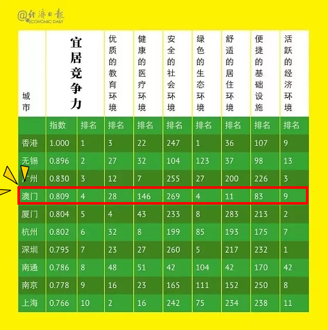 澳门新三码必中一免费,可靠解答解析说明_3D14.884