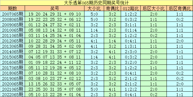 7777788888马会传真,高效计划设计实施_10DM91.328