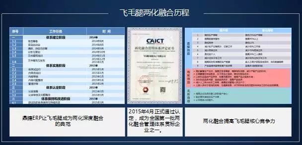 2024新澳资料免费精准资料,快捷解决方案问题_WP版48.16