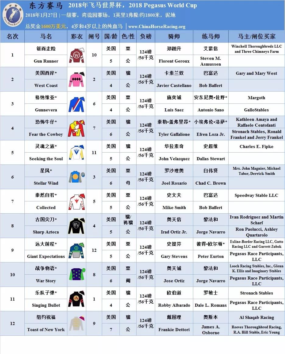 2024香港今期开奖号码马会,正确解答落实_入门版2.928