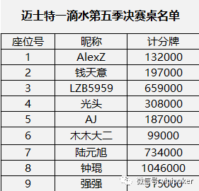 2024新澳门今晚开特马直播,效率资料解释定义_精简版52.511