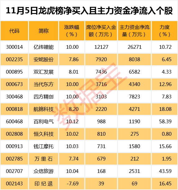 2024香港历史开奖结果与记录,深层数据计划实施_9DM28.12.61