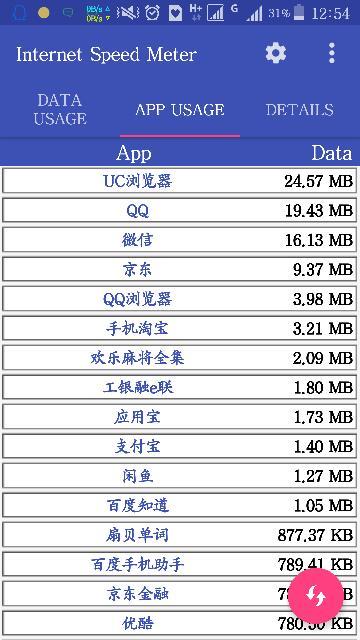 天天开奖澳门天天开奖历史记录,实证数据解析说明_专属款34.523