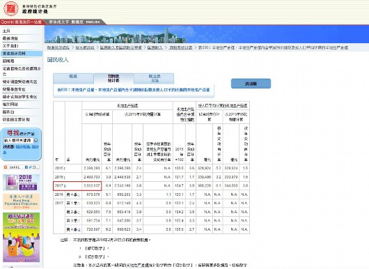 2024香港今晚开特马,统计分析解析说明_macOS20.390