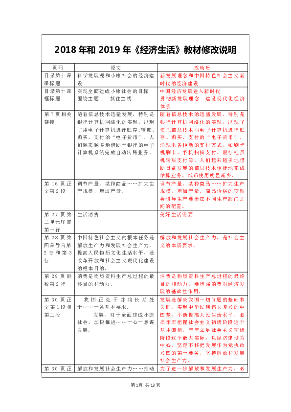 2024香港历史开奖记录,权威分析说明_超级版92.180