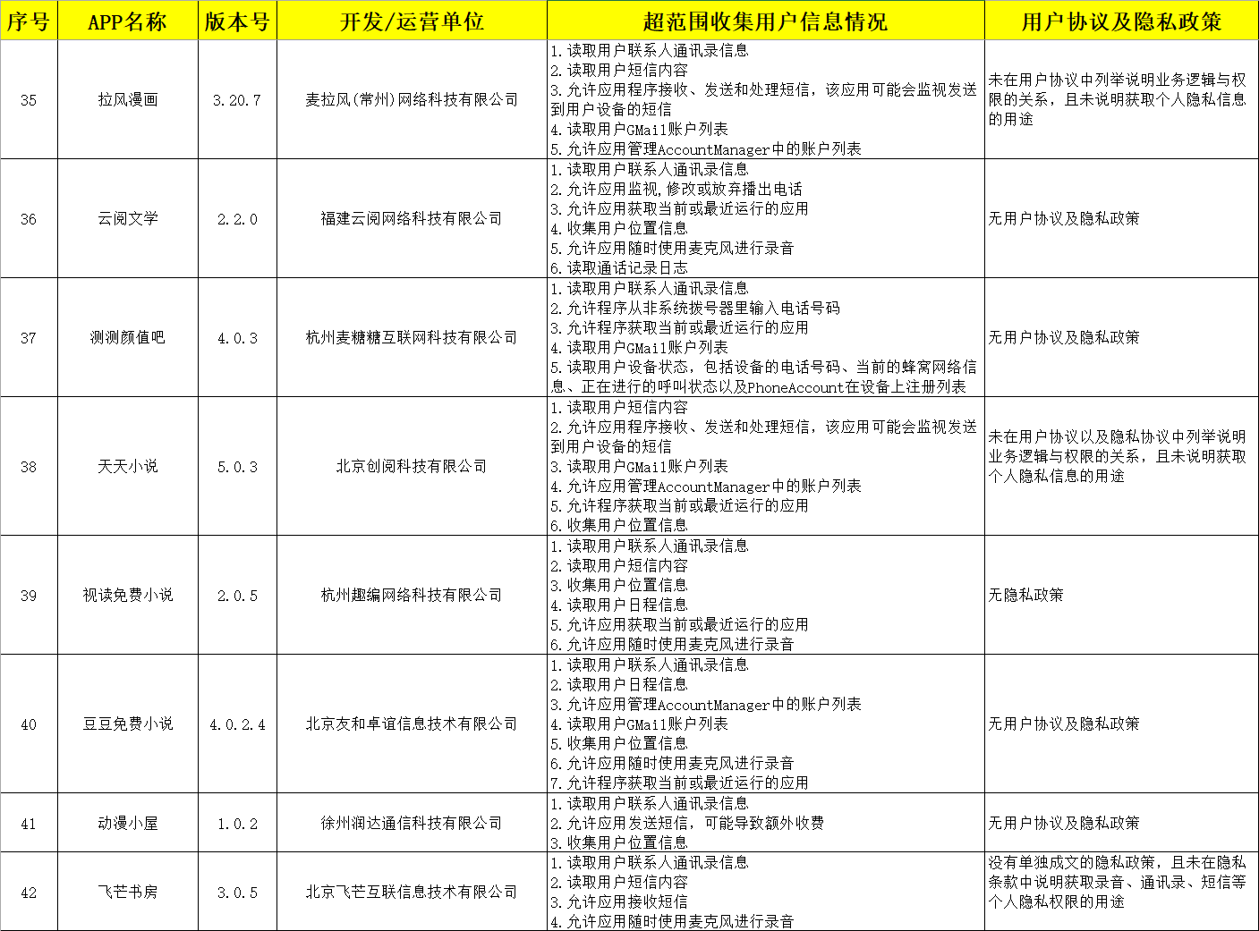 一码一肖100%中用户评价,快速解答解释定义_超级版71.821