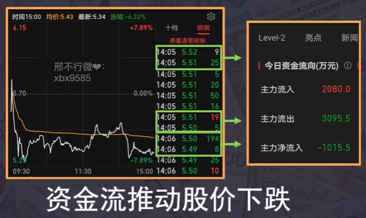 三肖必中三期必出凤凰网2023,最新数据解释定义_挑战版75.327