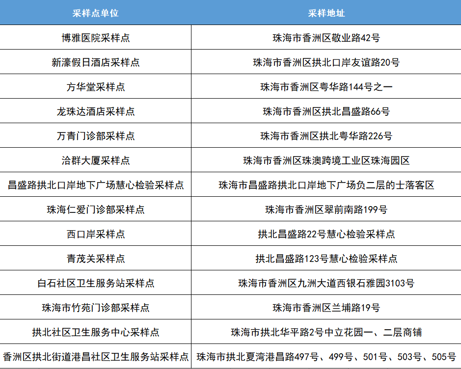 澳门一码一码100准确2024,实地设计评估方案_钱包版82.243