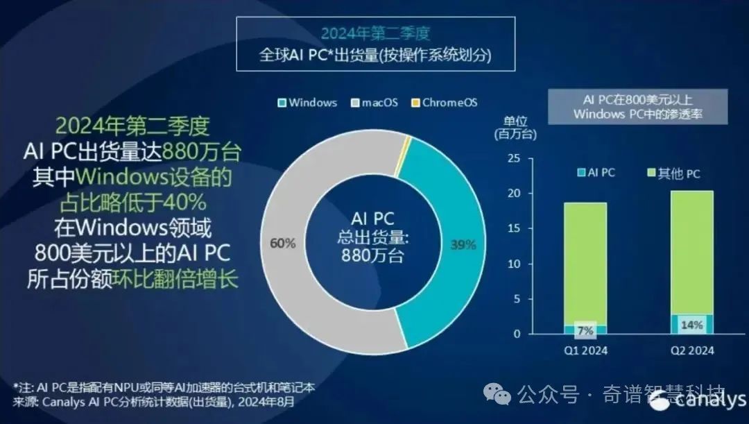 2024年澳门免费资料,全面分析应用数据_精装版18.418