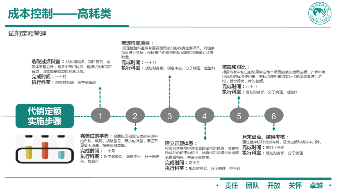 白小姐一肖一码100正确,数据导向方案设计_粉丝款85.173