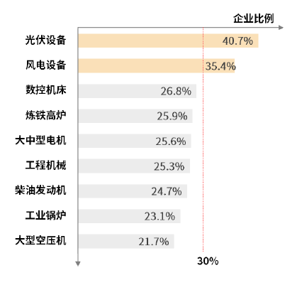 管家婆2024澳门免费资格,深入数据应用执行_挑战款83.101