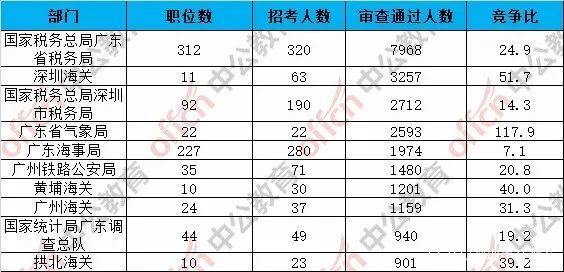 新奥门资料大全码数,实时数据解析_iShop94.262