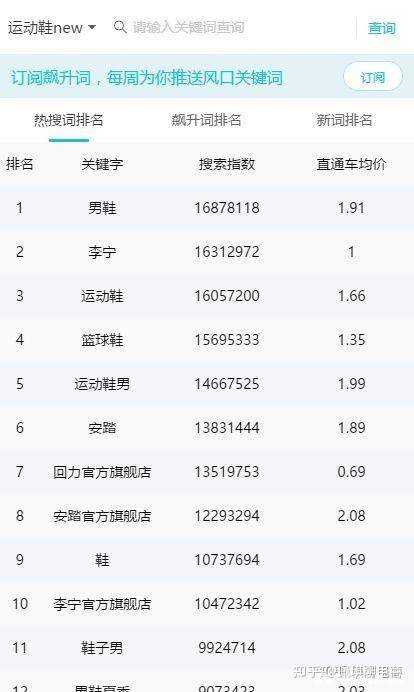 天天好彩,数据驱动执行方案_BT161.620