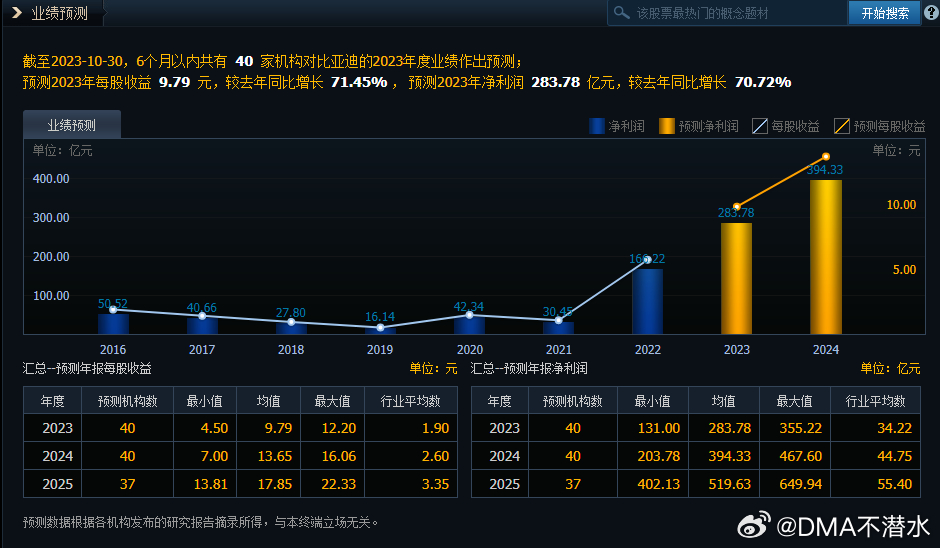 2024新澳开奖结果,精细设计计划_Kindle25.999