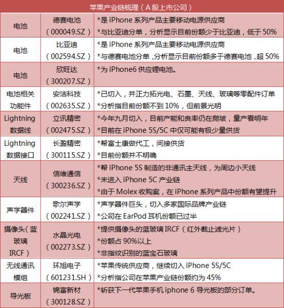 新门内部资料精准大全最新章节免费,现象分析解释定义_苹果32.572