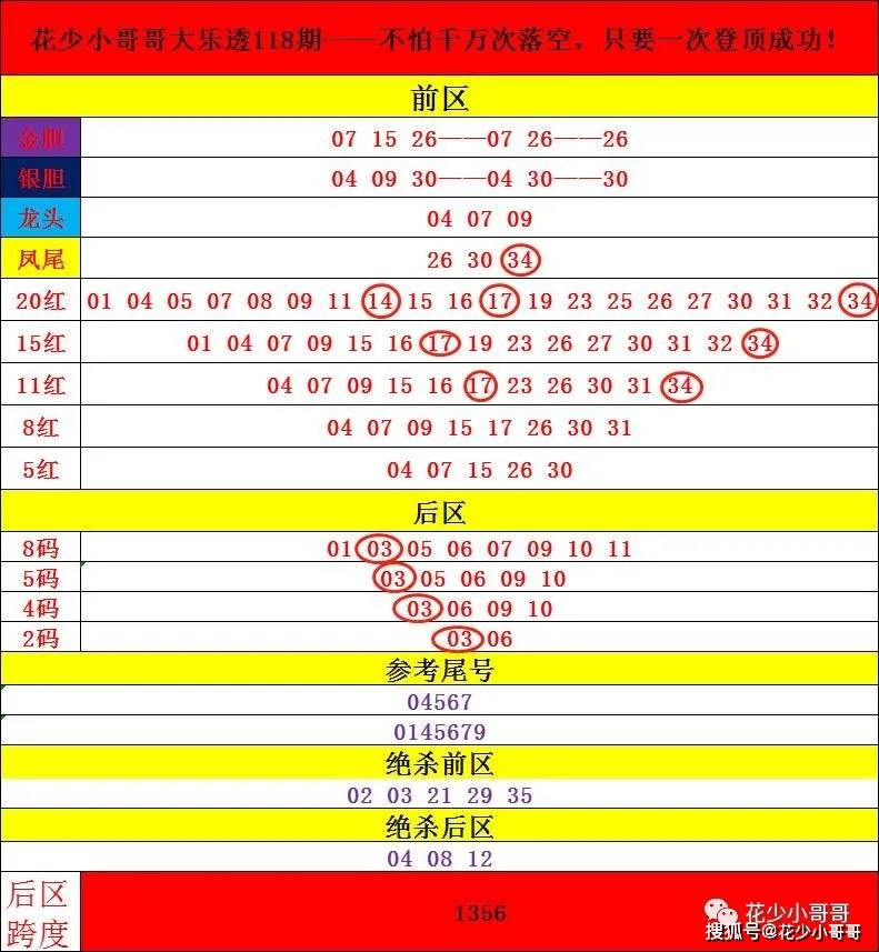 澳门六开奖号码2024年开奖记录,广泛的解释落实支持计划_L版27.500