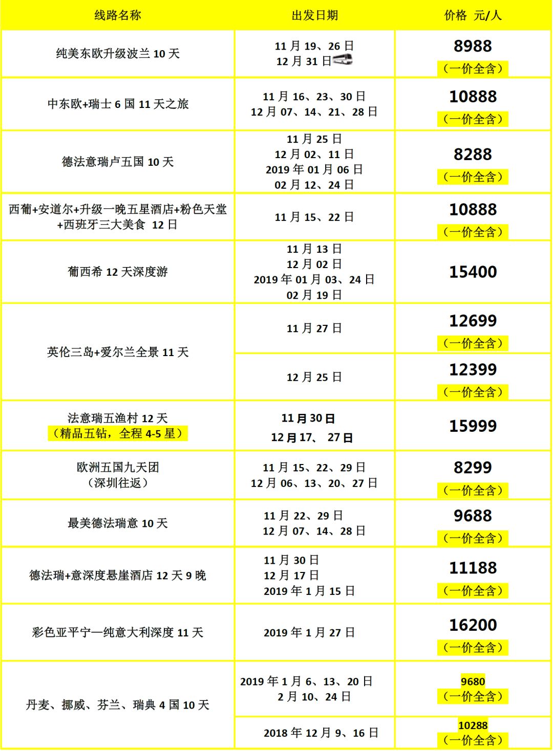 新澳天天彩免费资料大全查询,状况分析解析说明_set16.296