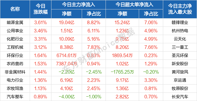 2024年天天彩正版资料,准确资料解释落实_策略版69.127