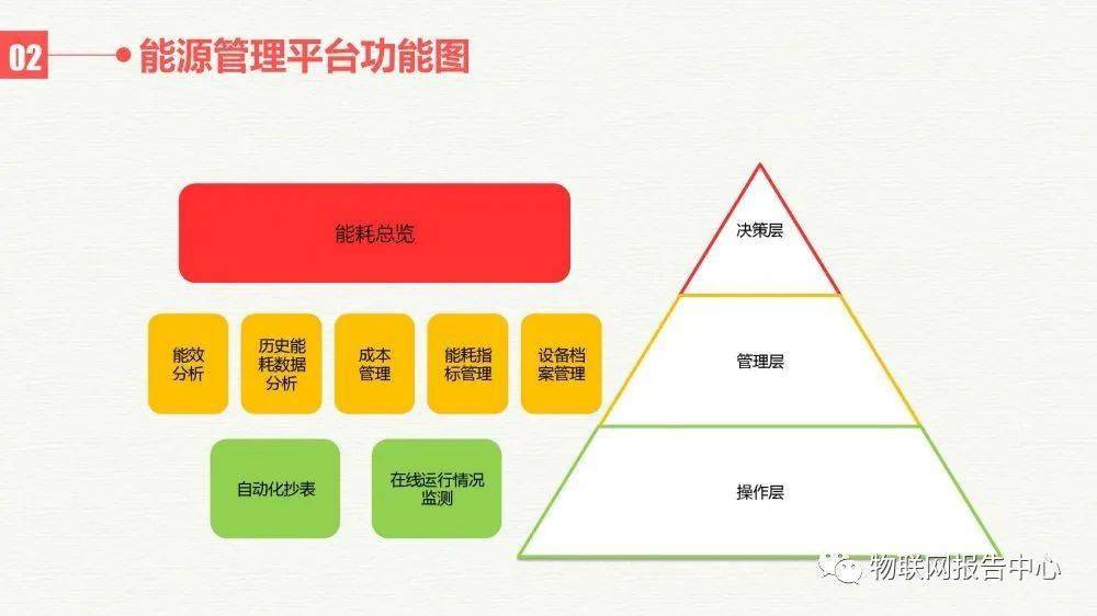 一码一肖100%,数据驱动执行方案_X21.882