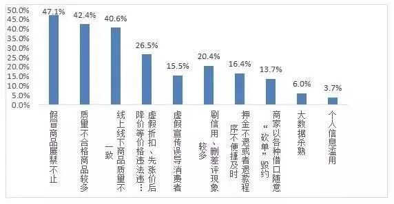 澳门广东二八站,精准实施分析_pack85.257