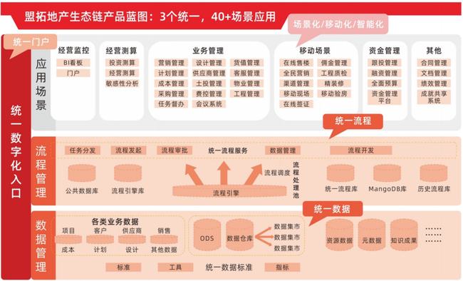 新澳门2024年资料大全管家婆,收益成语分析落实_专家版22.793