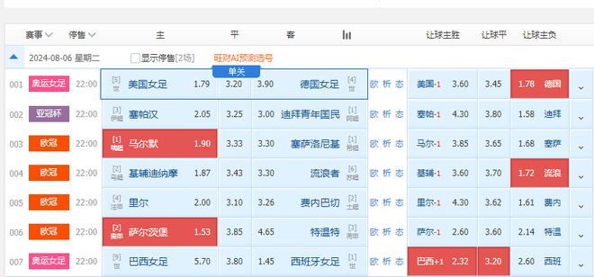 2024香港特马今晚开奖,实地说明解析_2D86.224