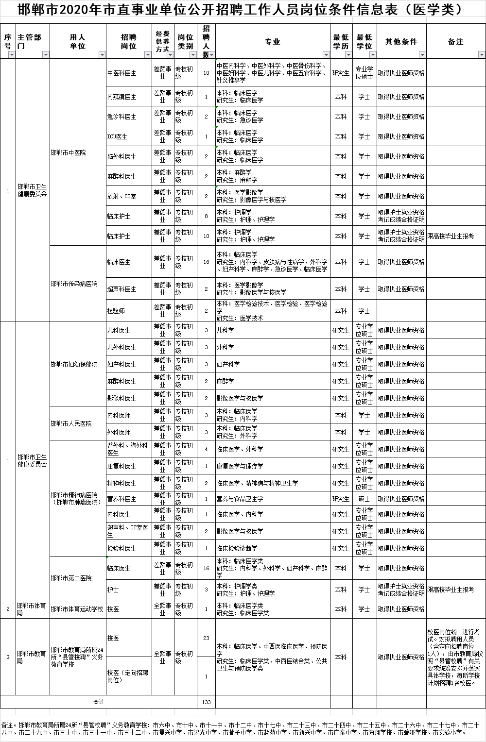 2024年天天彩正版资料,国产化作答解释落实_CT17.509