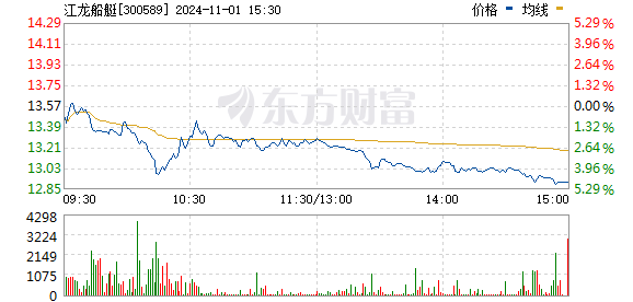 2024澳门特马今晚开奖网站,实时解答解析说明_限量款11.697