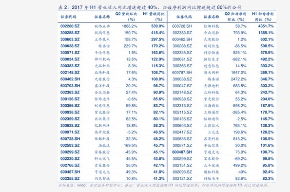 今日水泥价格动态分析与展望