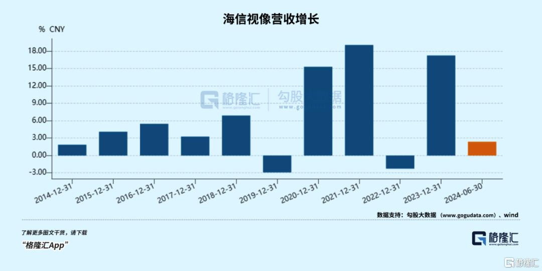 2024年澳门天天开彩,全面数据应用执行_交互版81.76