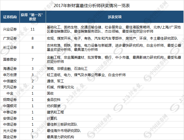 澳门特马今期开奖结果查询,最新答案解释落实_战略版87.336