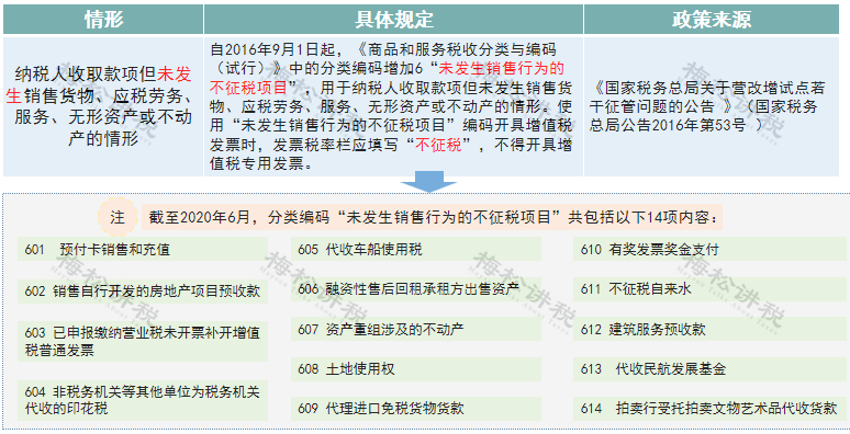 2023年澳门特马今晚开码,正确解答落实_策略版36.263