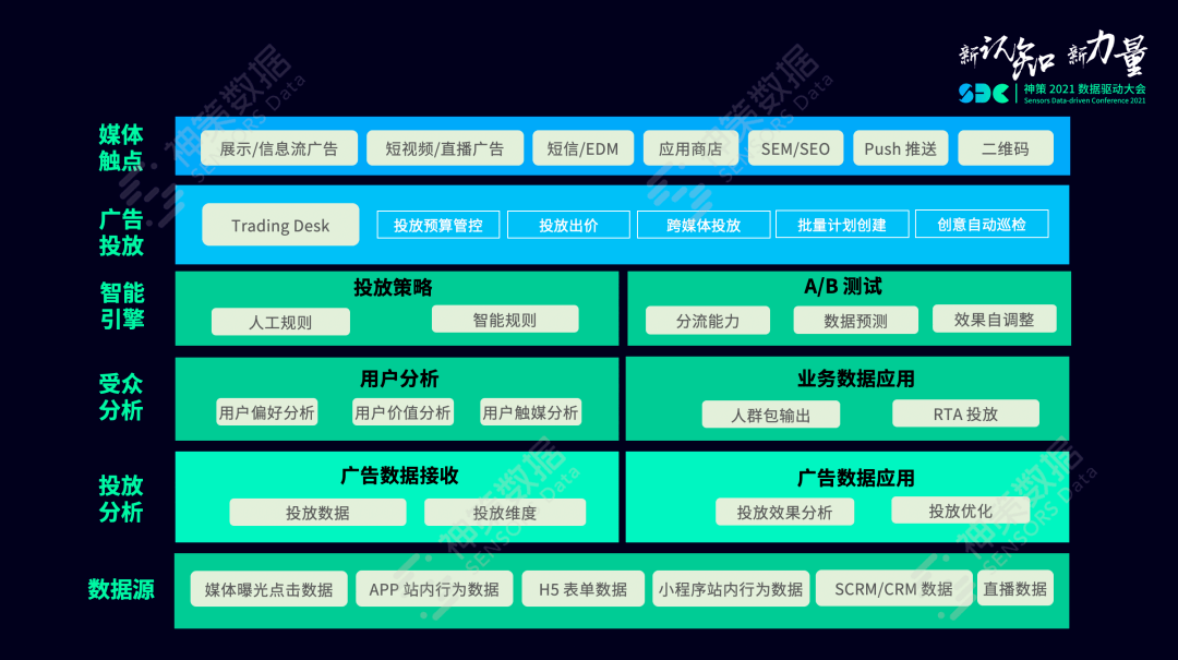 新澳门今晚开奖结果+开奖,数据分析驱动执行_网页款80.194