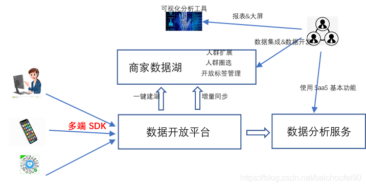 澳门六和免费资料查询,详细解读解释定义_CT64.262