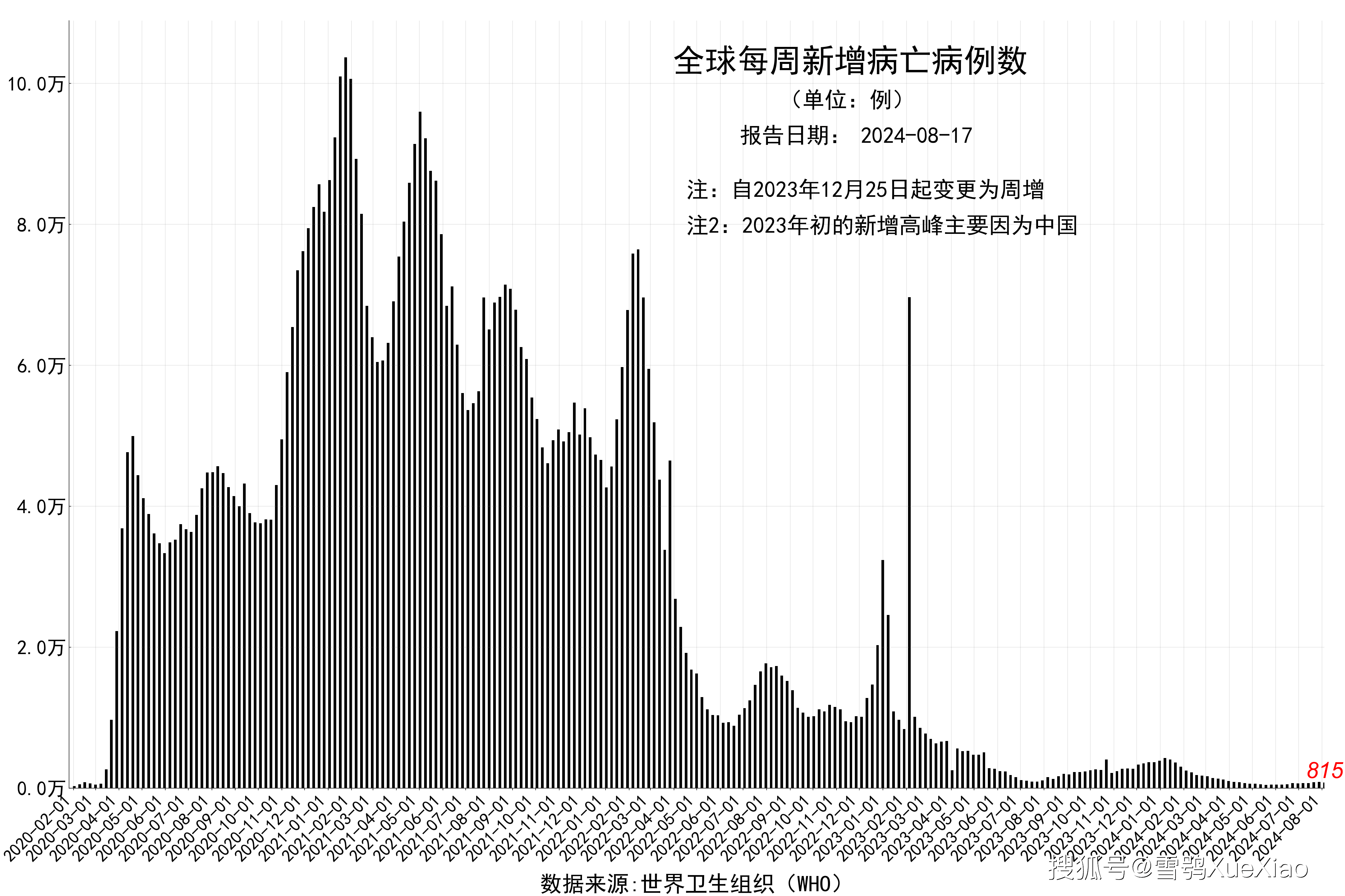 2024澳门六开彩开奖结果查询表,高效策略实施_2DM94.619