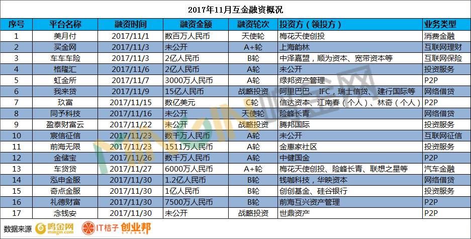 2023年澳门天天开彩免费记录,深度解答解释定义_理财版86.174