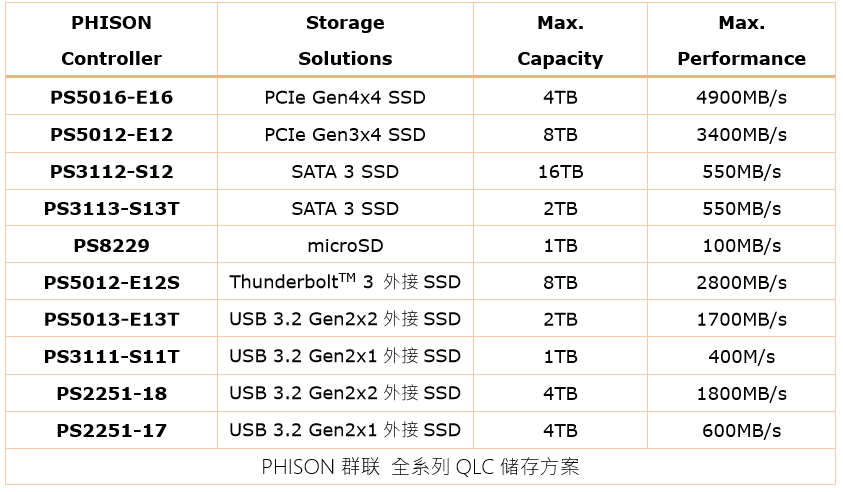 2024澳门正版开奖结果,灵活性方案实施评估_Essential19.435