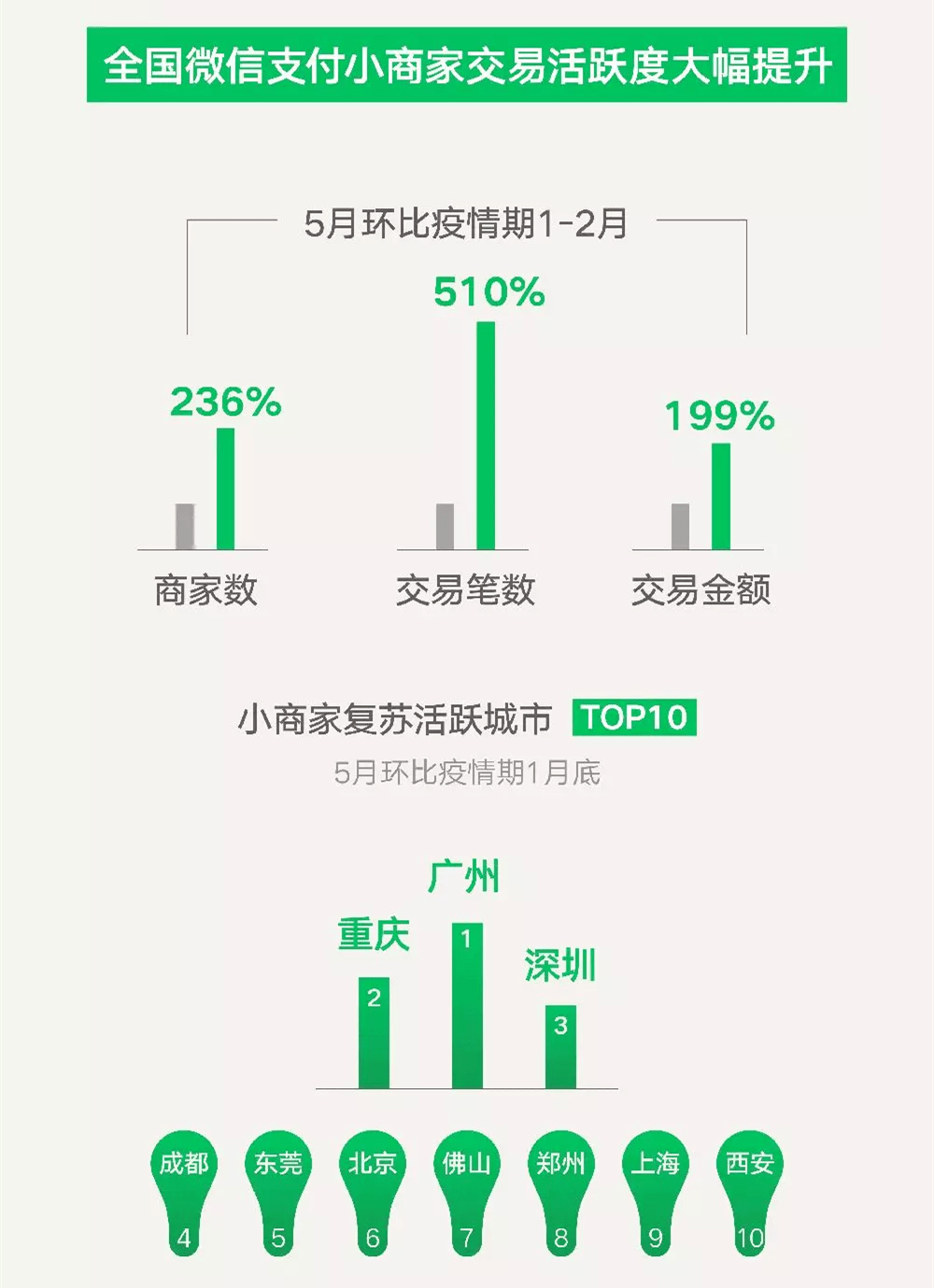 新澳历史开奖最新结果走势图,深度数据应用实施_尊享款62.418