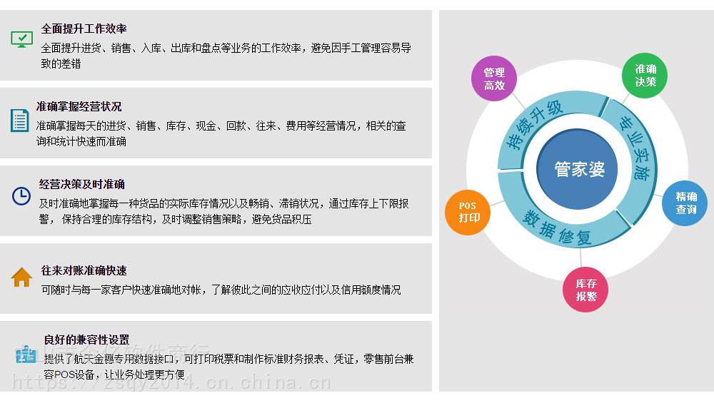 7777788888精准管家婆特色,实地验证策略数据_高级款51.387