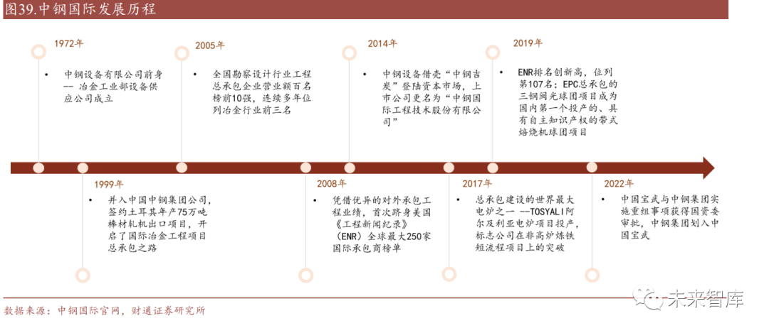 澳门三码930,可持续执行探索_策略版84.547