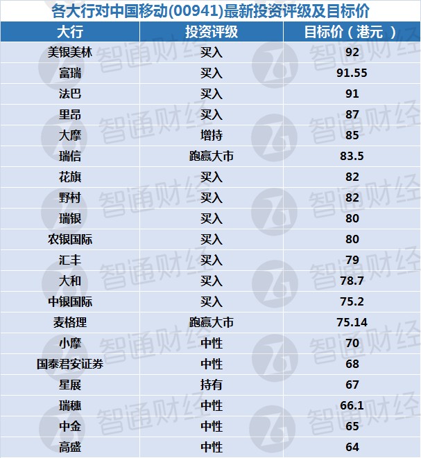 2024新奥天天开好彩大全,适用性方案解析_复古版55.958