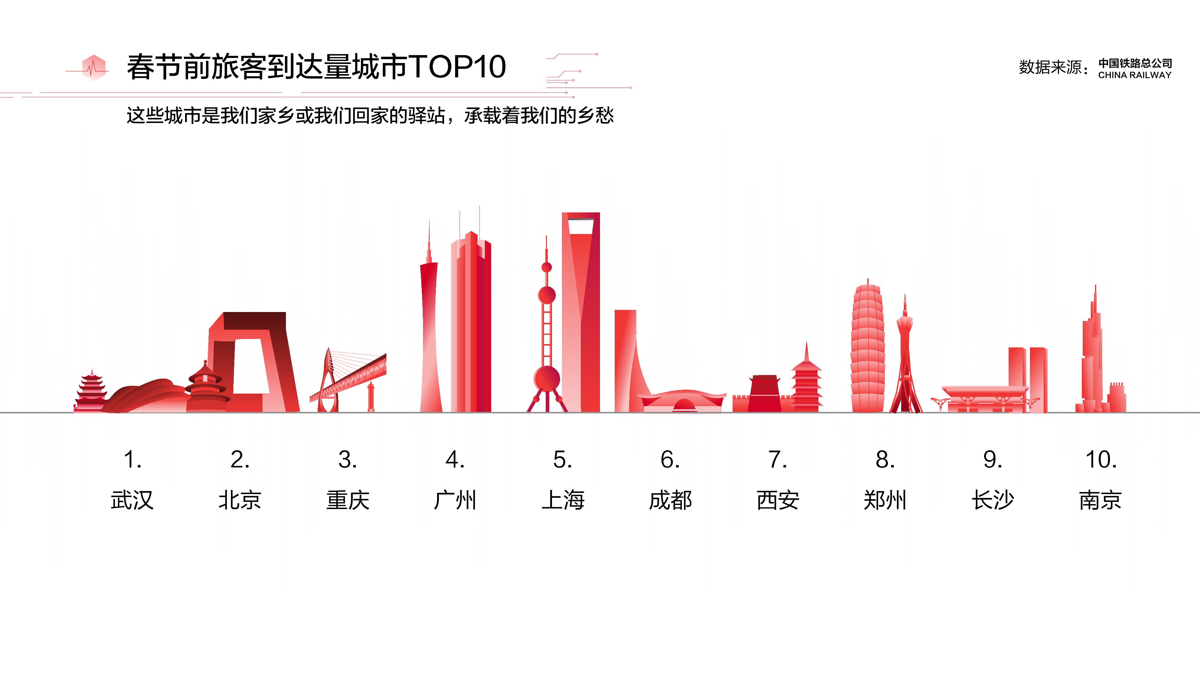 心与心缠绵。 第3页