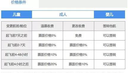 2024澳门特马今晚开奖097期,统计研究解释定义_UHD版84.250