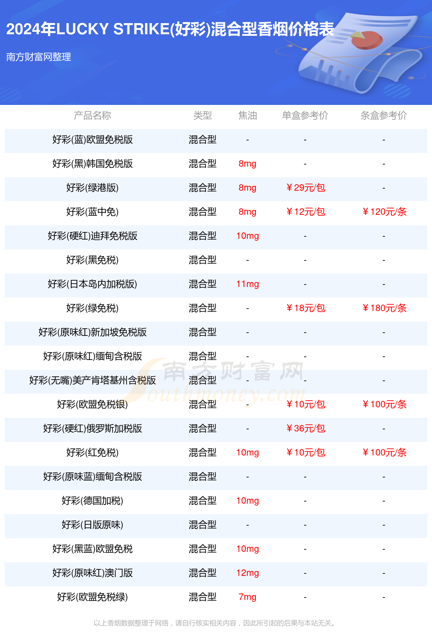 2024澳门天天开好彩大全第65期,实地考察数据设计_DX版90.318