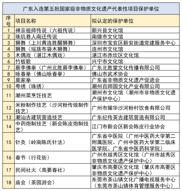 澳码精准资料天天免费,功能性操作方案制定_uShop34.831