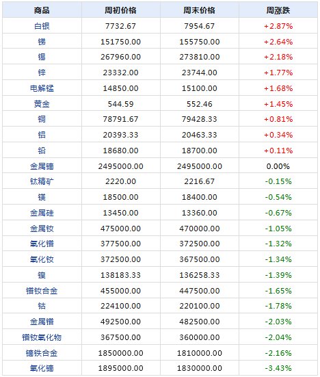 新澳门49码每天开奖吗,专业数据解释定义_经典版41.90