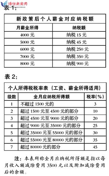 2024新澳令晩资料,收益成语分析落实_iShop96.731