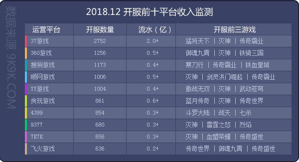 2024年澳门天天开好彩最新版,全面应用分析数据_VR81.16