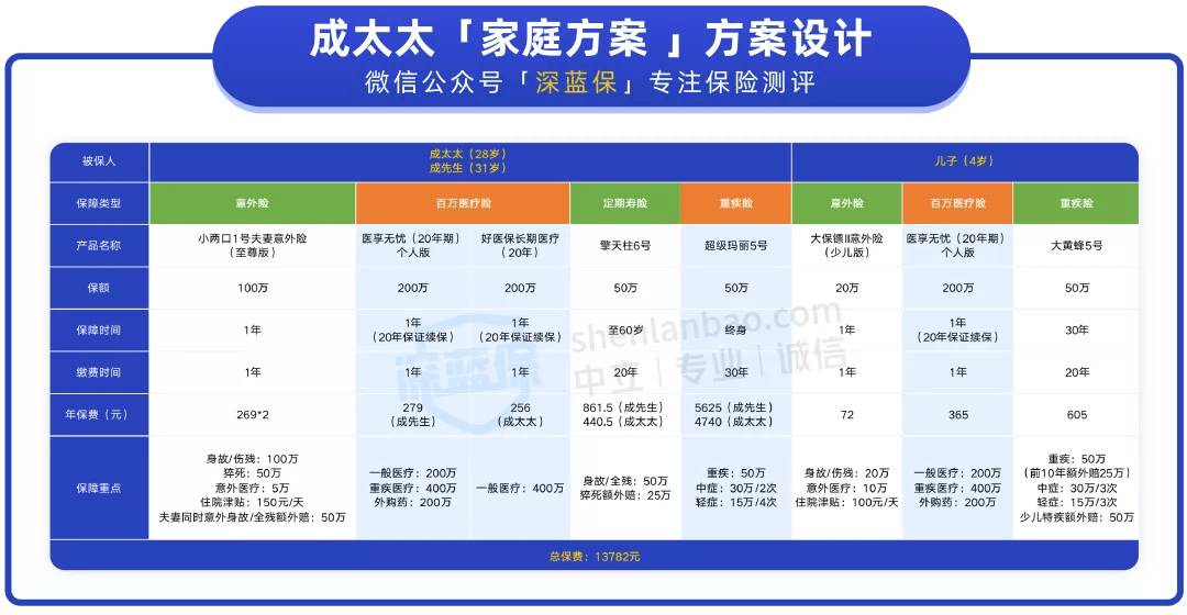 2024年澳门今晚开什么肖,稳定策略分析_nShop58.176